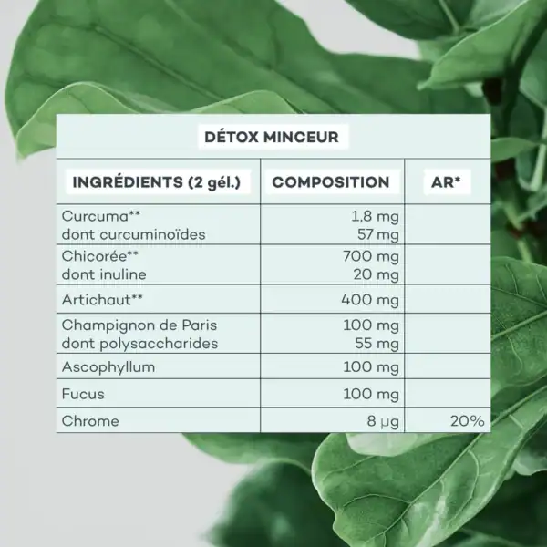 Détox Minceur – Image 7