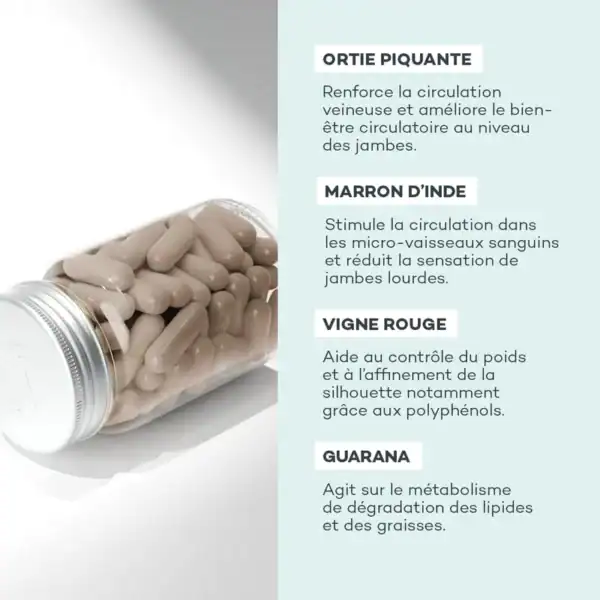 Complexe Circulation Active – Image 4