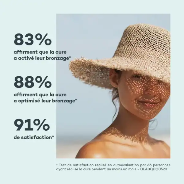 Complexe Soleil Actif – Image 3
