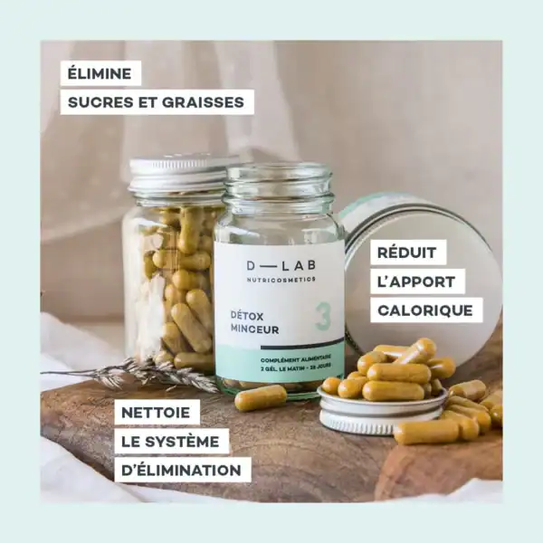 Détox Minceur – Image 2