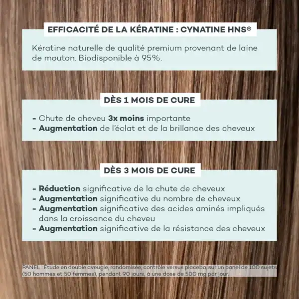 Nutrition-Capillaire – Image 5