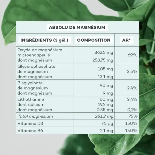 Absolu de Magnésium – Image 4