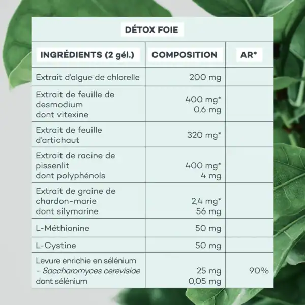 Détox Foie – Image 7