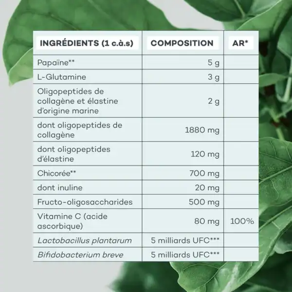 PRO-COLLAGÈNE DIGESTION - Flacon 1 mois – Image 5