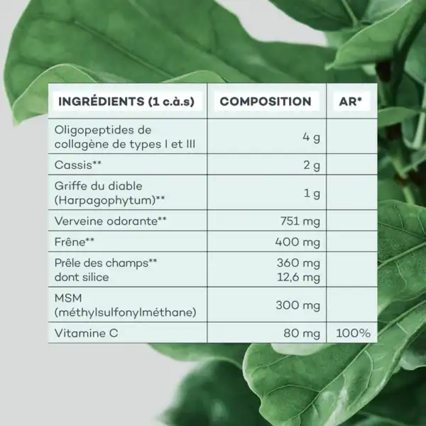 Pro-Collagène Souplesse – Image 7