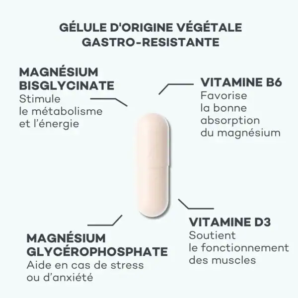 Absolu de Magnésium – Image 3