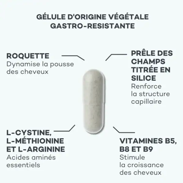 Complexe de Pousse – Image 4