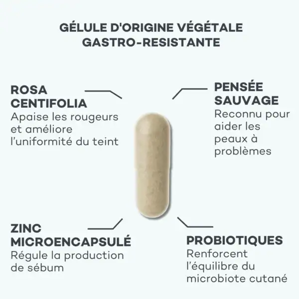 Détox Peau – Image 3