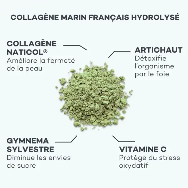PRO-COLLAGENE DETOX  MENTHE - Flacon 1 mois – Image 6