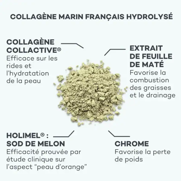 PRO-COLLAGÈNE MINCEUR KIWI -  Flacon 1 mois – Image 3