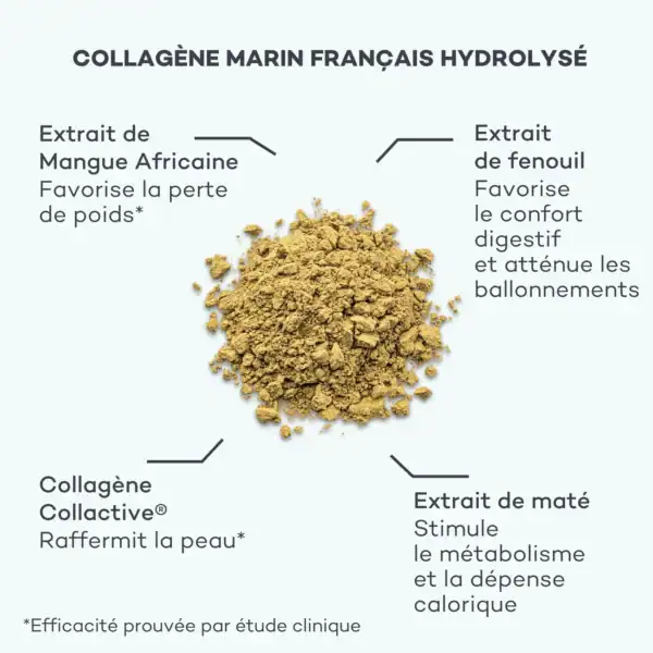 PRO-COLLAGENE VENTRE PLAT MANGUE - Flacon 1 mois – Image 6