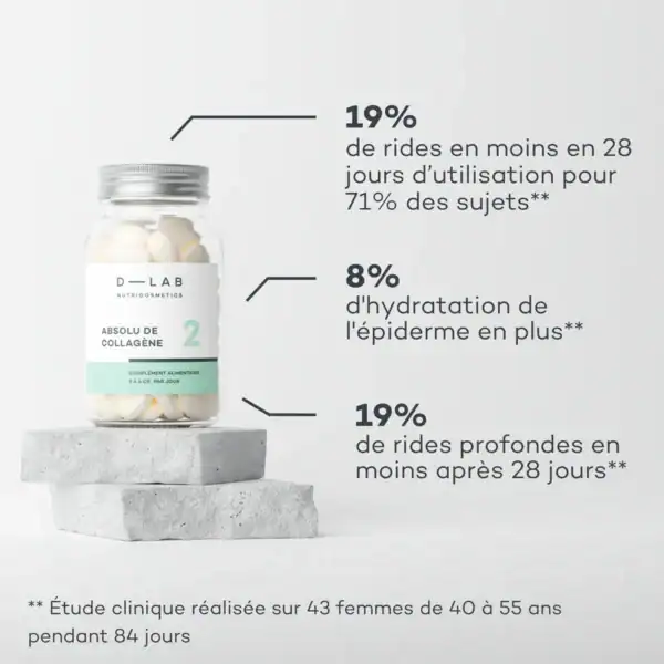 Absolu de Collagène – Image 12