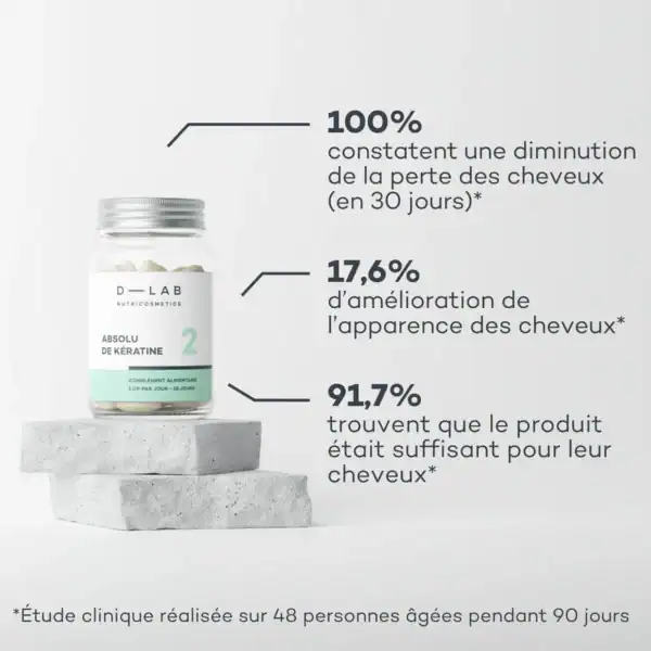 Absolu de Kératine – Image 4