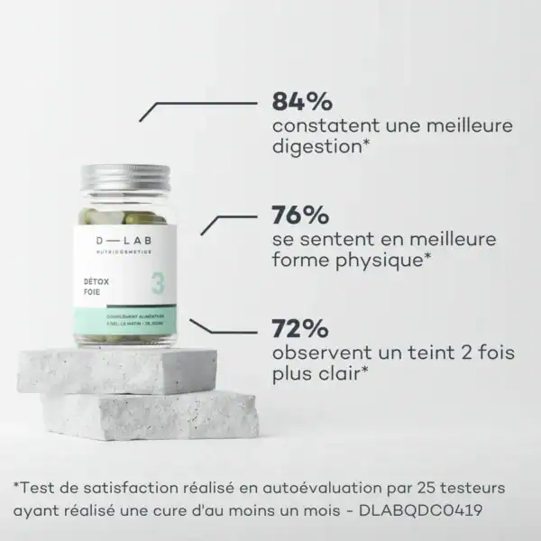 Détox Foie – Image 4
