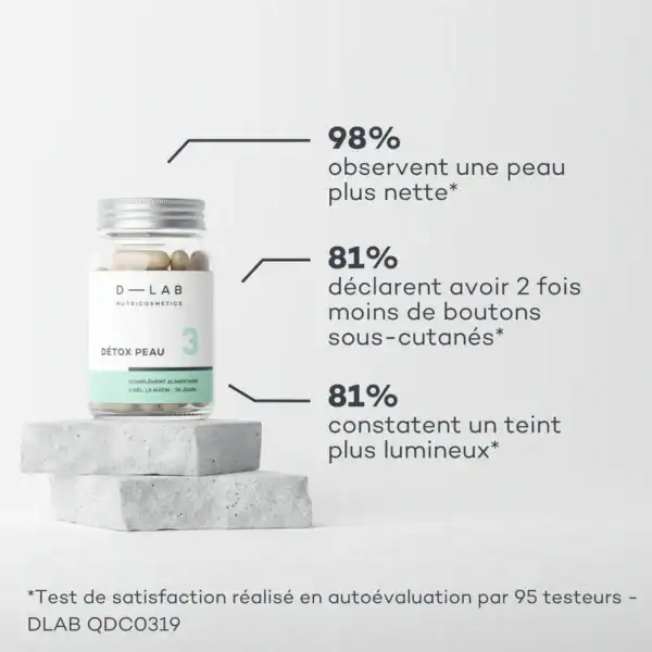 Détox Peau – Image 4