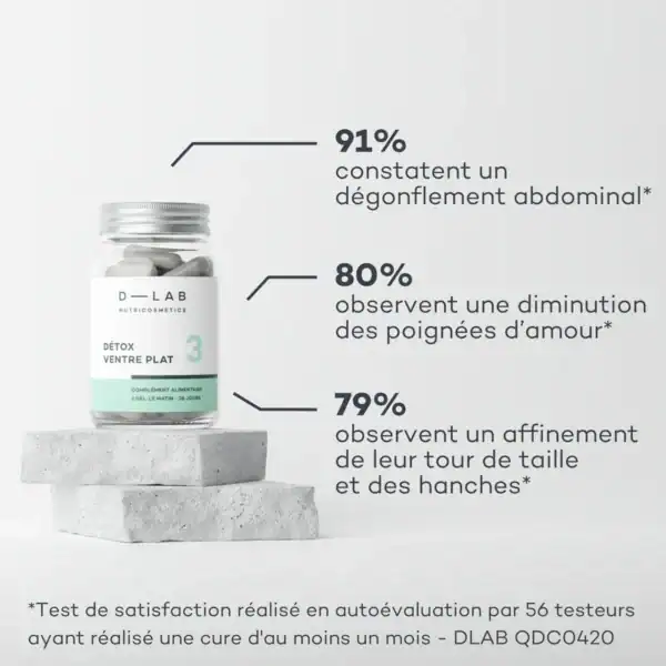 Détox Ventre Plat – Image 3