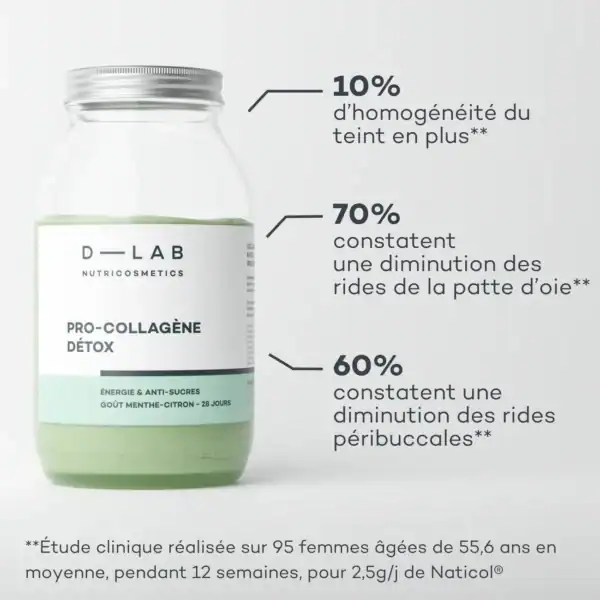 PRO-COLLAGENE DETOX  MENTHE - Flacon 1 mois – Image 5