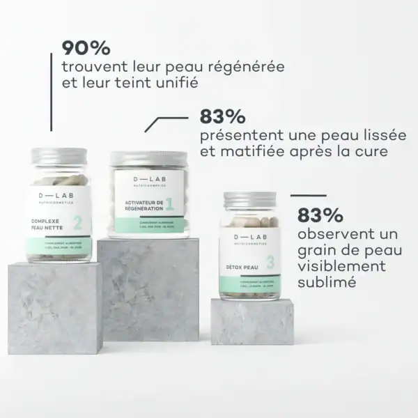 Programme Peau-Parfaite – Image 5