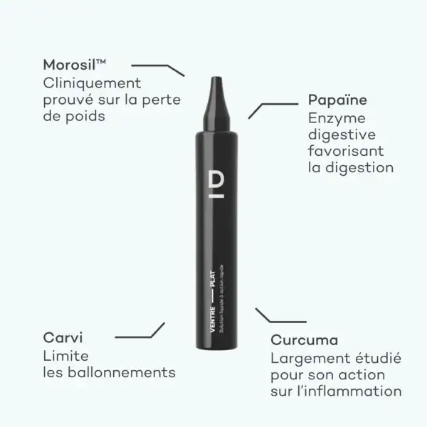 Solution Ventre-Plat – Image 4